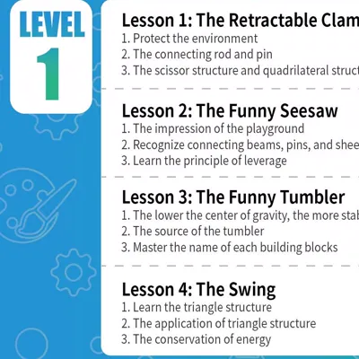 Level 1 syllabus
