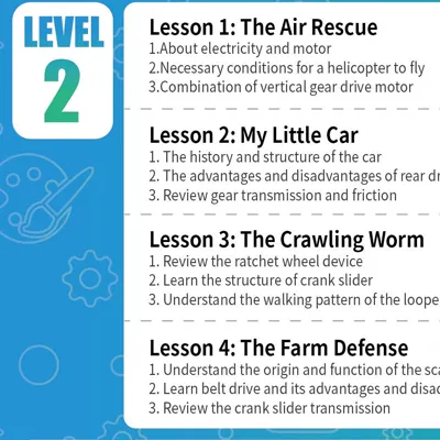 Level 2 syllabus